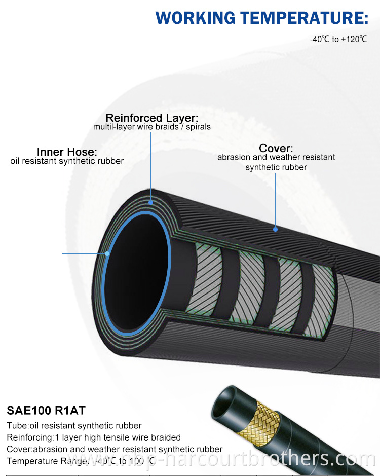 One and two wires braided high temperature high pressure steam rubber hose with Quick coupling fittings